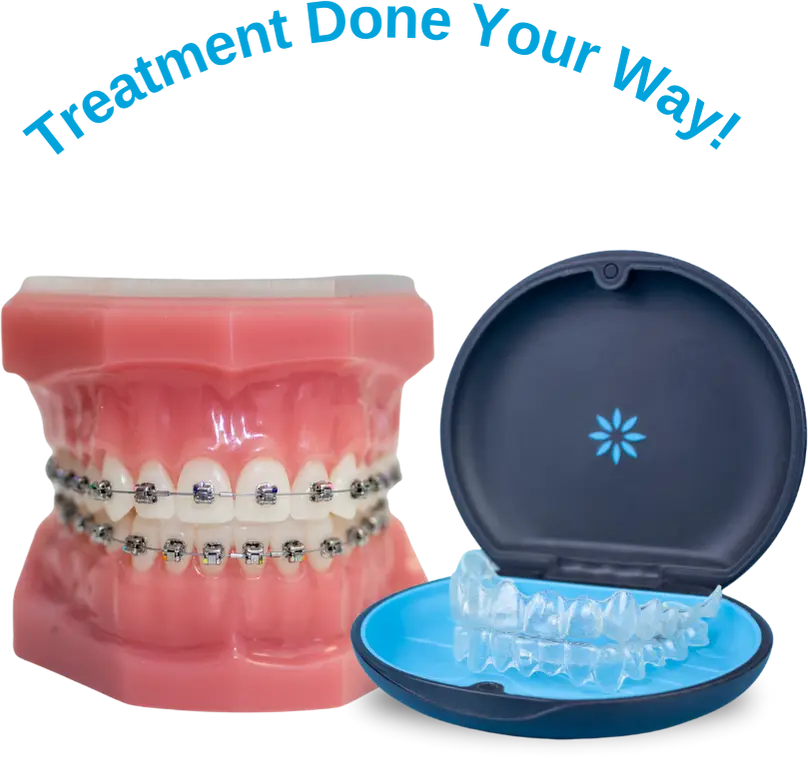 Orthodontic braces model and blue retainer case with "Treatment Done Your Way" text